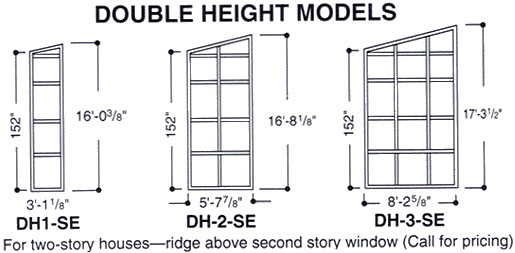 double height models