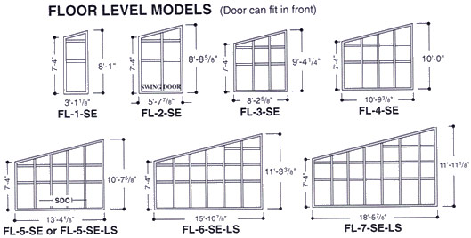floor level models