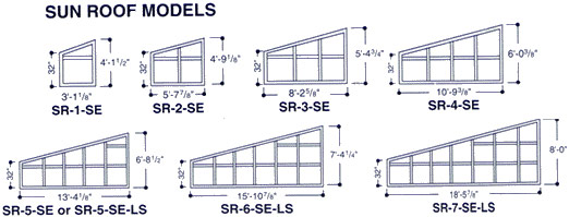 sun roof models