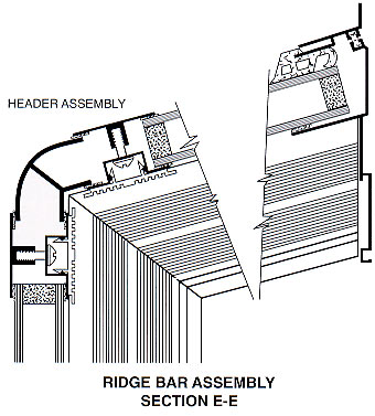ridge bar assembly