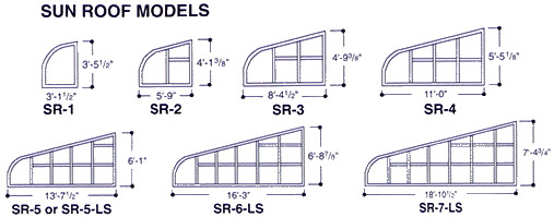 sun roof models